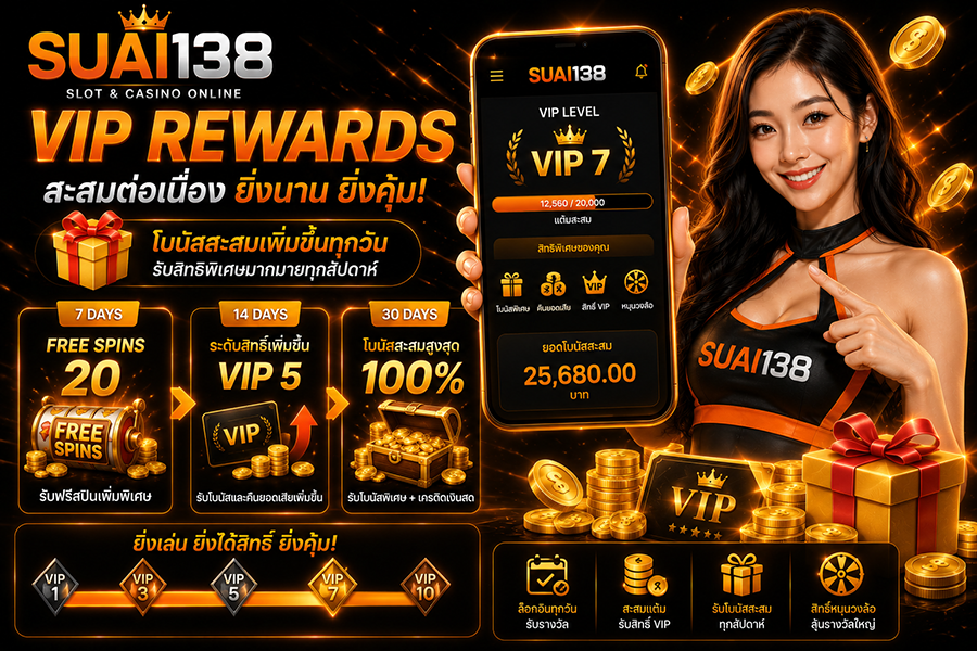 SUAI138