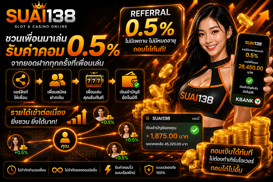 SUAI138