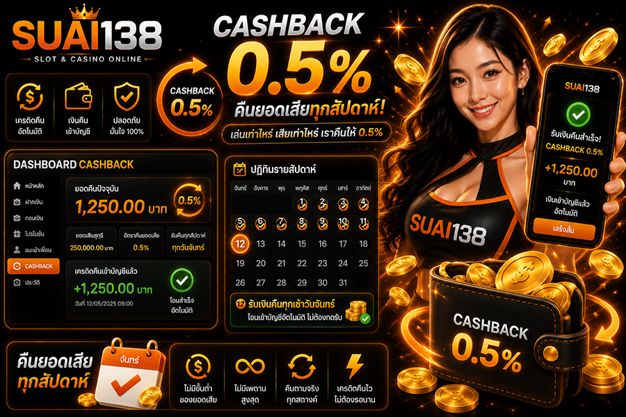 SUAI138